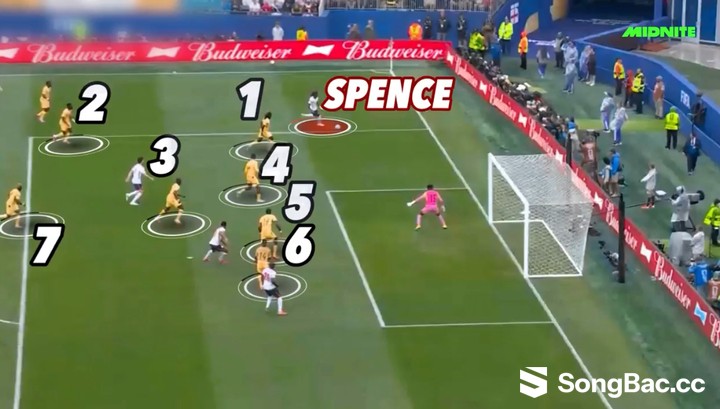 Chuyên gia chỉ rõ ‘tam giác quỷ’ kìm chân tuyển Anh ở World Cup