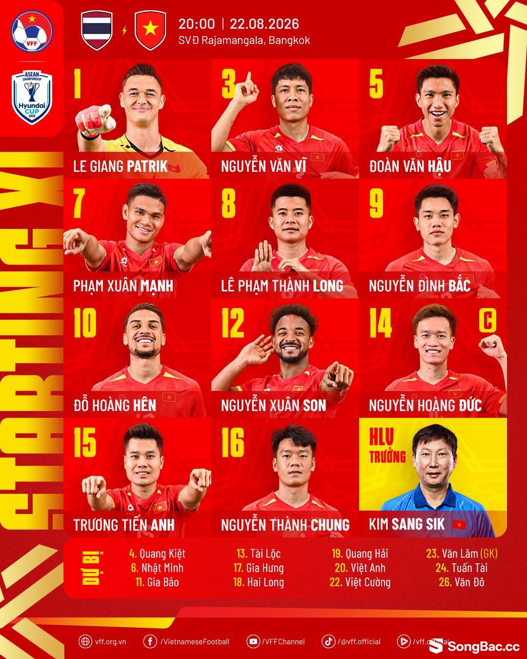 Thái Lan 0-0 Việt Nam: Đình Bắc lỡ cơ hội ghi bàn Thái Lan 0-0 Việt Nam: Đình Bắc lỡ cơ hội ghi bàn